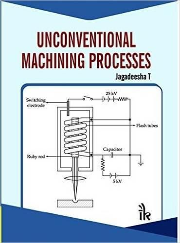 Cover image for Unconventional Machining Processes