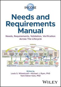 Cover image for INCOSE Needs and Requirements Manual