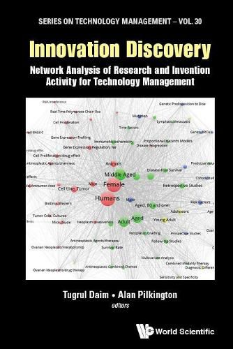 Innovation Discovery: Network Analysis Of Research And Invention Activity For Technology Management