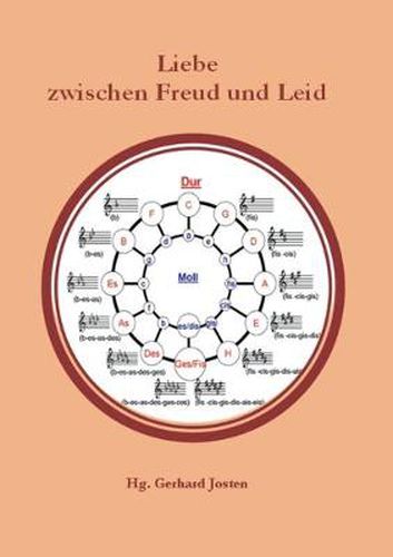 Cover image for Liebe zwischen Freud und Leid