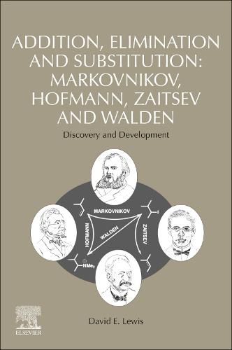 Addition, Elimination and Substitution: Markovnikov, Hofmann, Zaitsev and Walden: Discovery and Development