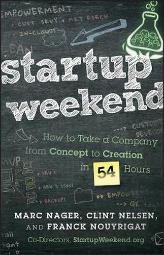 Cover image for Startup Weekend: How to Take a Company From Concept to Creation in 54 Hours