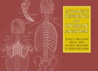 Cover image for Attorney's Reference on Human Anatomy