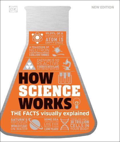 Cover image for How Science Works