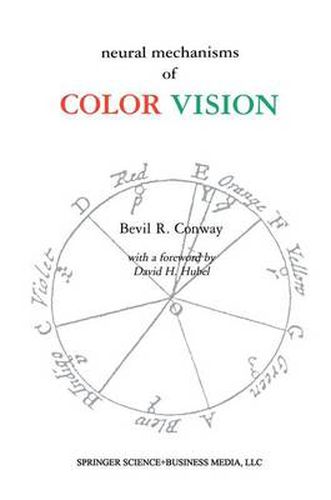 Cover image for Neural Mechanisms of Color Vision: Double-Opponent Cells in the Visual Cortex