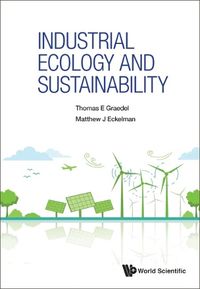 Cover image for Industrial Ecology And Sustainability