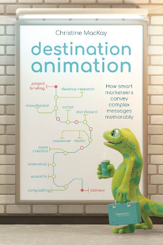 Cover image for Destination Animation: How smart marketeers convey complex messages memorably