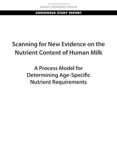 Scanning for New Evidence on the Nutrient Content of Human Milk: A Process Model for Determining Age-Specific Nutrient Requirements