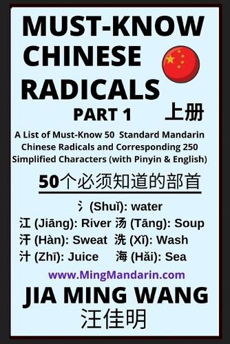 Must-Know Chinese Radicals (Part 1)