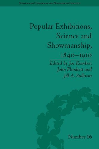 Cover image for Popular Exhibitions, Science and Showmanship, 1840-1910