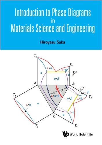 Cover image for Introduction To Phase Diagrams In Materials Science And Engineering