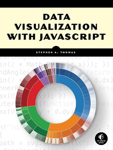 Cover image for Data Visualization With Javascript