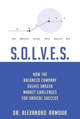 Cover image for S.O.L.V.E.S.: How the Balanced Company Solves Unseen Market Challenges for Radical Success
