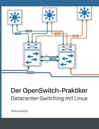 Cover image for Der OpenSwitch-Praktiker: Datacenter-Switching mit Linux