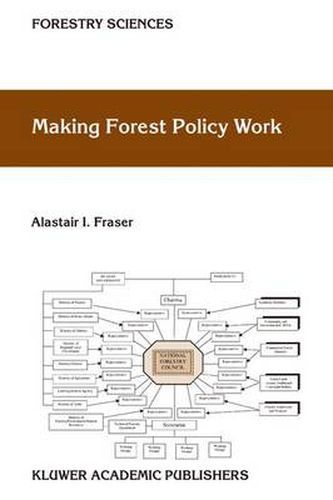 Cover image for Making Forest Policy Work