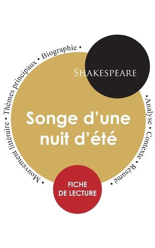 Cover image for Fiche de lecture Songe d'une nuit d'ete de Shakespeare (Etude integrale)