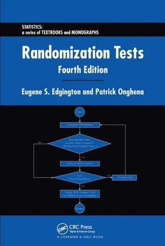 Cover image for Randomization Tests