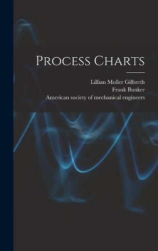 Process Charts