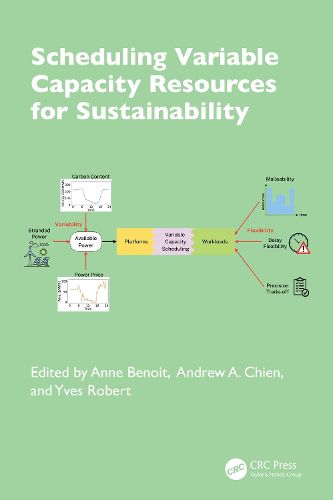 Cover image for Scheduling Variable Capacity Resources for Sustainability