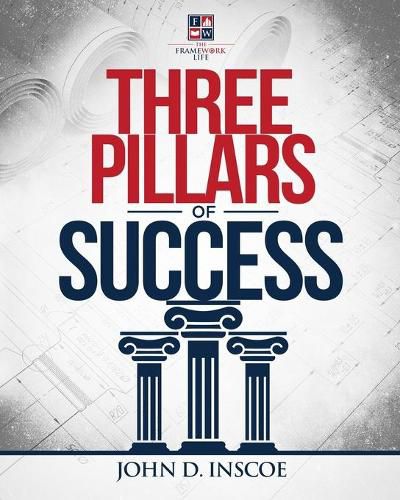 Cover image for Three Pillars of Success: Change is Coming