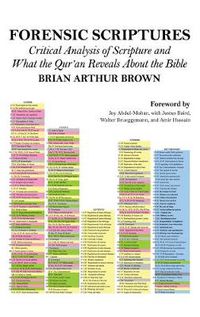 Cover image for Forensic Scriptures: Critical Analysis of Scripture and What the Qur'an Reveals about the Bible