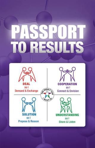 Cover image for Passport to Results