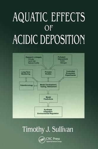 Aquatic Effects of Acidic Deposition