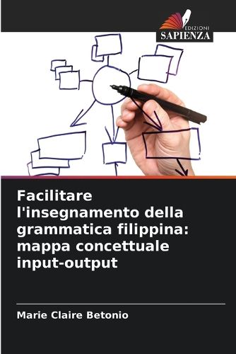 Cover image for Facilitare l'insegnamento della grammatica filippina