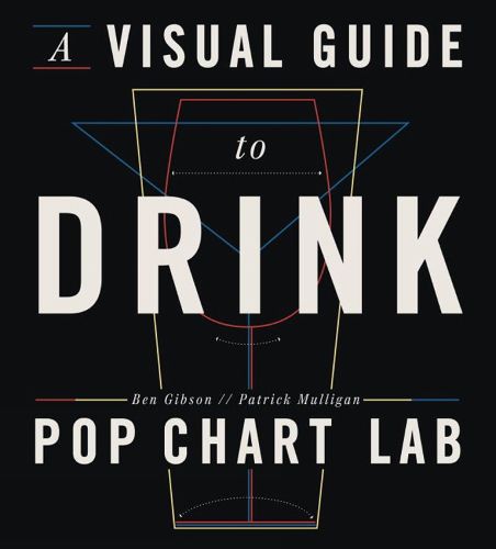 Cover image for A Visual Guide To Drink