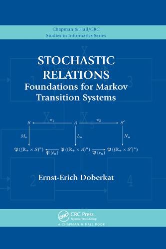 Cover image for Stochastic Relations: Foundations for Markov Transition Systems
