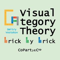 Cover image for Visual Category Theory, CoPart 3