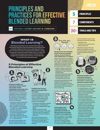 Cover image for Principles and Practices for Effective Blended Learning: Quick Reference Guide