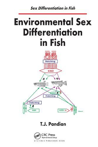 Cover image for Environmental Sex Differentiation in Fish