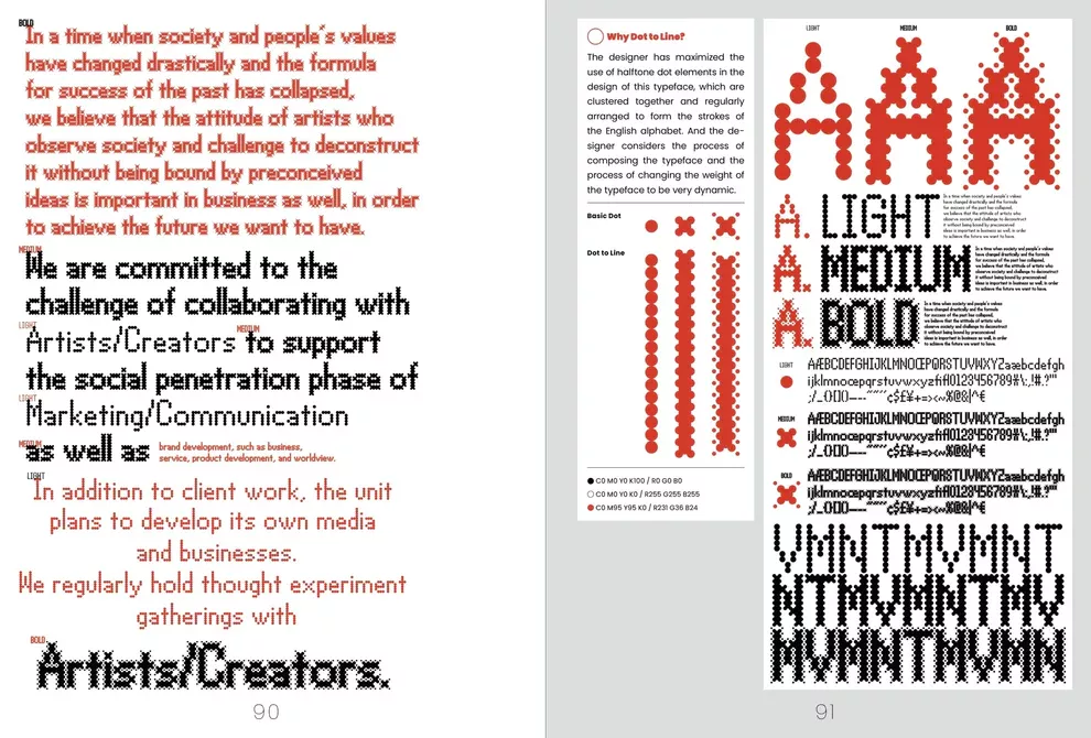 Japanese Wow Factor: Point and Line to Plane