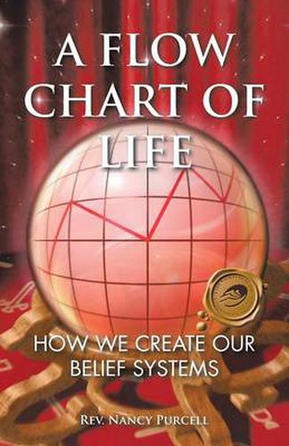 Cover image for A Flow Chart of Life: How We Create Our Belief Systems