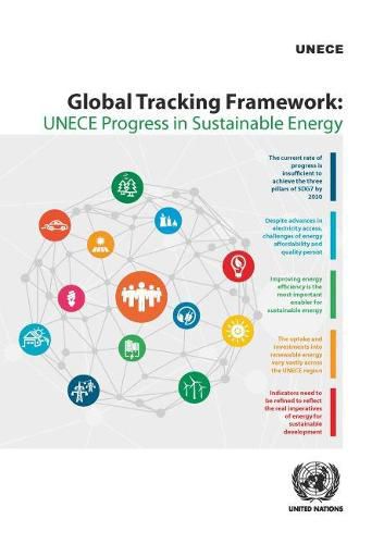 Global tracking framework: UNECE progress in sustainable energy