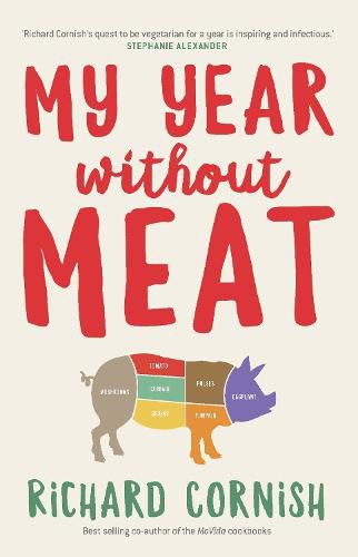 Cover image for My Year Without Meat