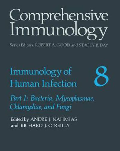 Cover image for Immunology of Human Infection: Part I: Bacteria, Mycoplasmae, Chlamydiae, and Fungi