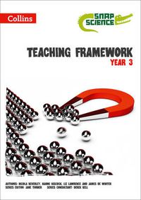 Cover image for Teaching Framework Year 3