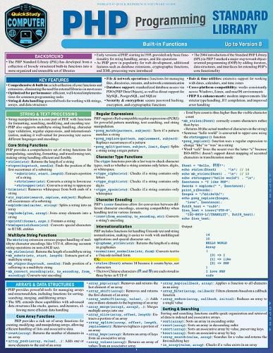 Cover image for PHP Programming Standard Library