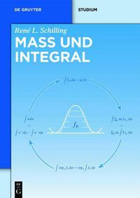 Cover image for Mass und Integral