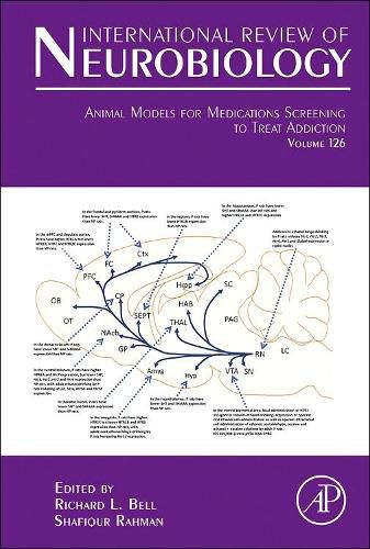 Animal Models for Medications Screening to Treat Addiction