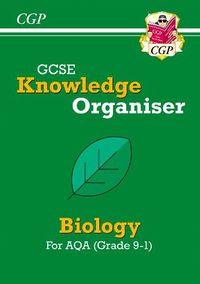 Cover image for GCSE Biology AQA Knowledge Organiser