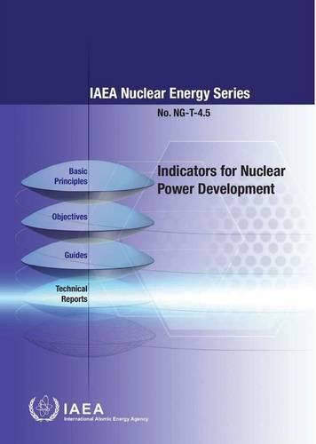 Indicators for nuclear power development