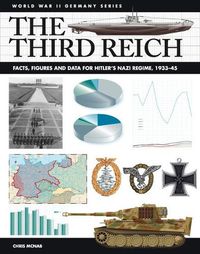 Cover image for The Third Reich: Facts, Figures and Data for Hitler's Nazi Regime, 1933-45