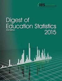 Cover image for Digest of Education Statistics 2015