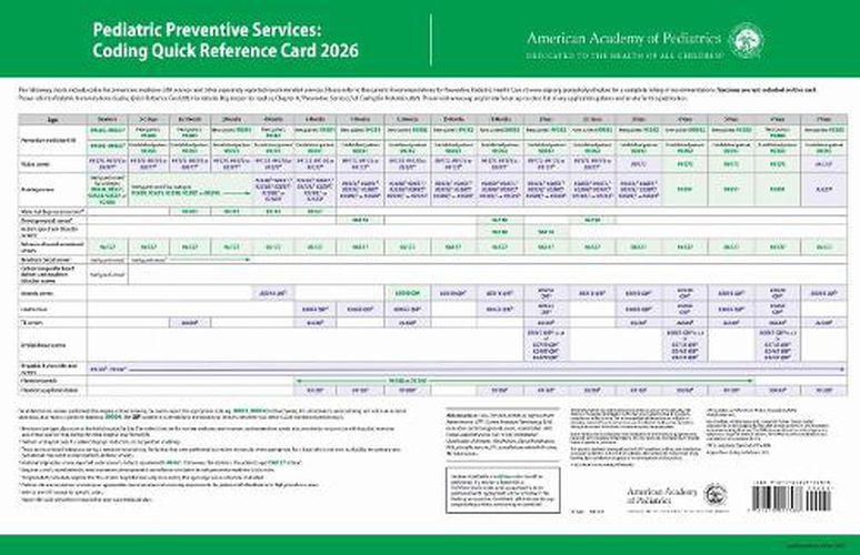 Cover image for Pediatric Preventive Services