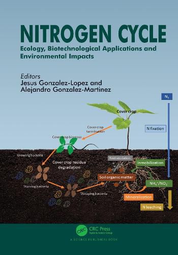 Cover image for Nitrogen Cycle