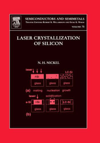 Cover image for Laser Crystallization of Silicon - Fundamentals to Devices