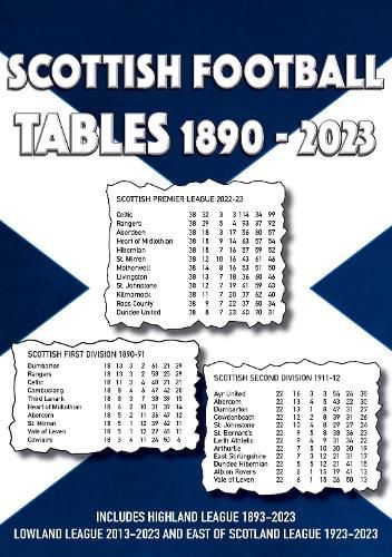 Scottish Football Tables 1890-2023